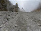 Passo Tre Croci - Rifugio Guido Lorenzi